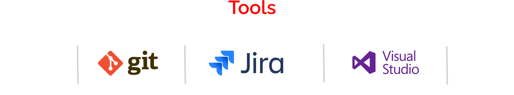 tools- Atula Technologies Ltd